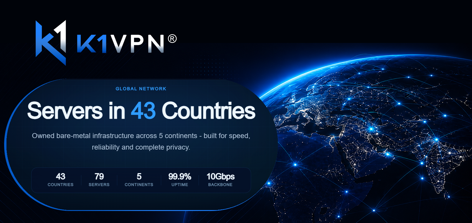 Global Network