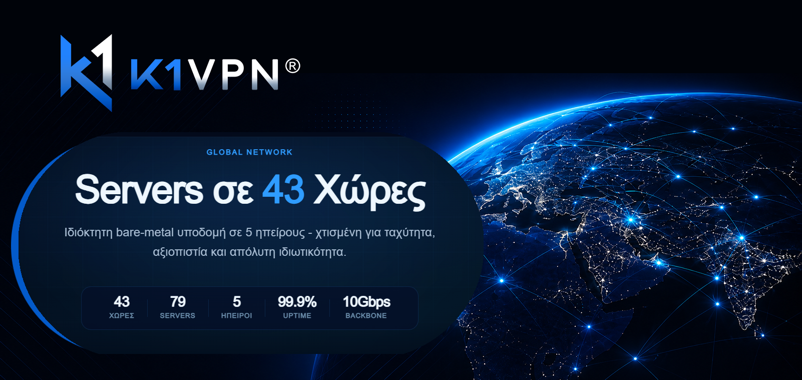 Global Network