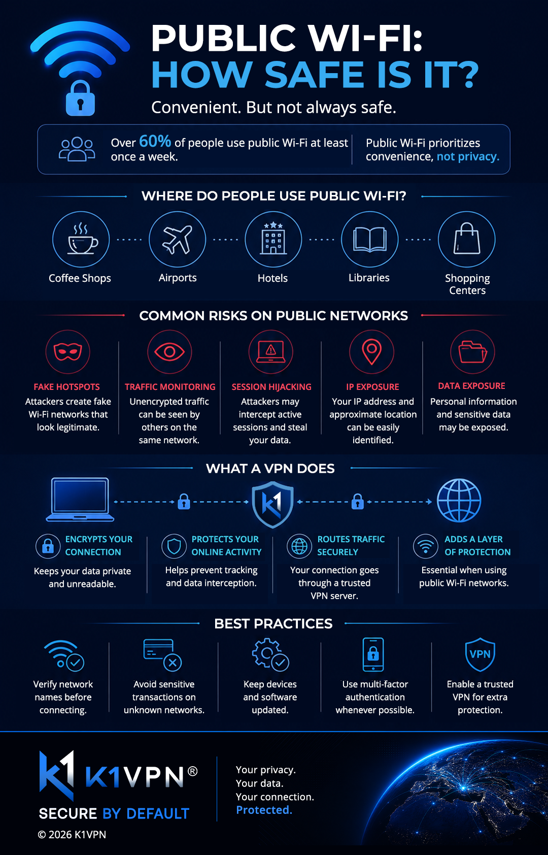 Infographic 1