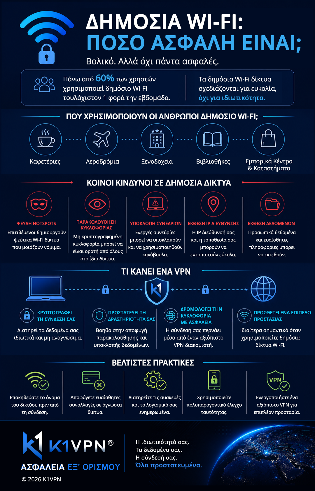 Infographic 1