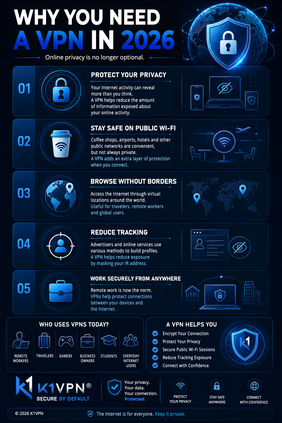 Infographic 3