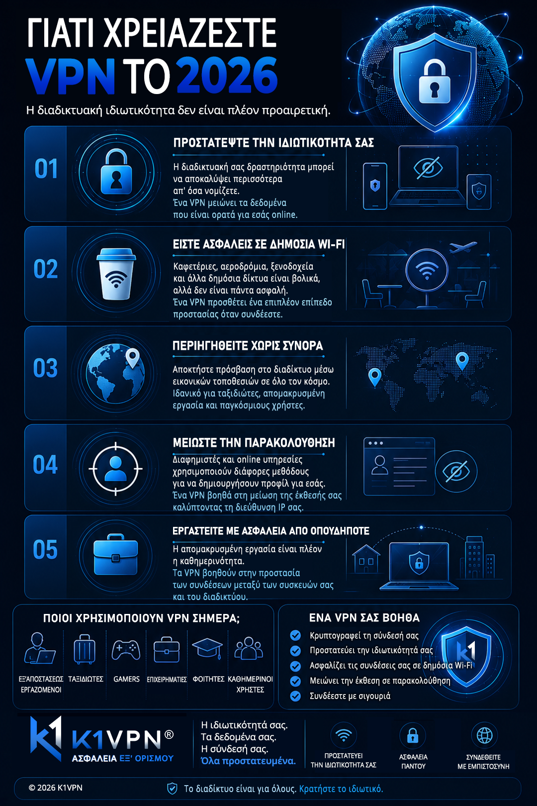 Infographic 3
