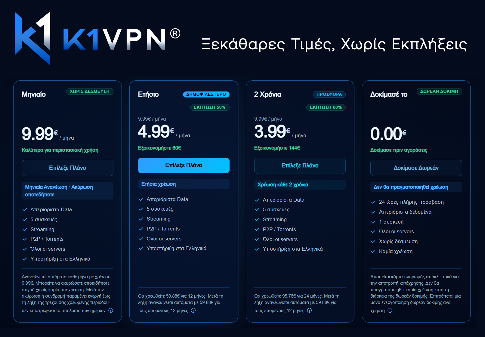 Pricing