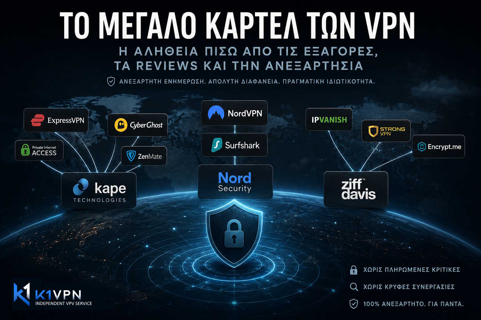 Ποιος όμιλος κατέχει το VPN σου: NordVPN, ExpressVPN, Surfshark και CyberGhost ανήκουν στις ίδιες εταιρείες