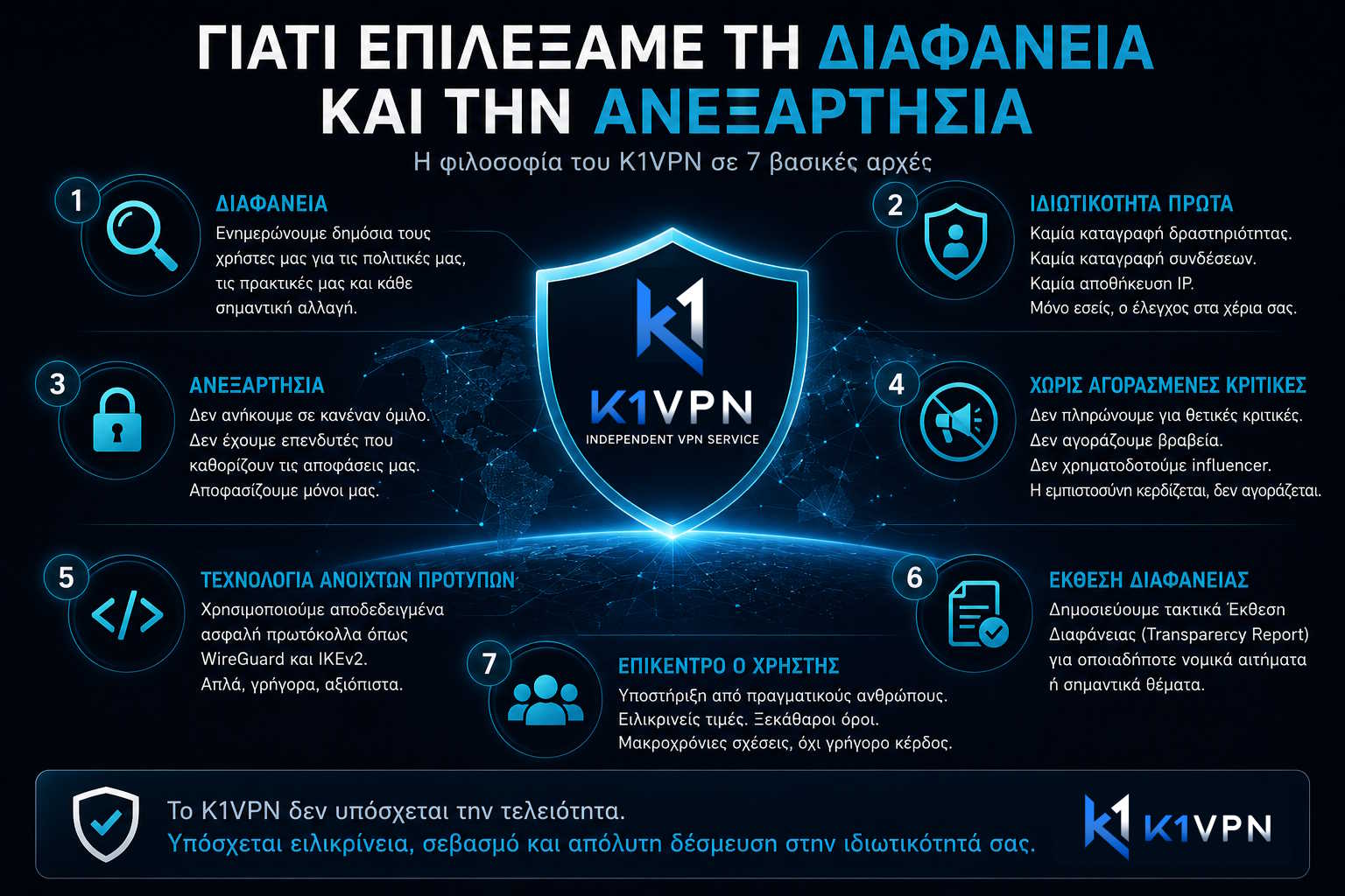 Ανεξάρτητο VPN vs VPN μεγάλου ομίλου: διαφάνεια και μακροχρόνια εμπιστοσύνη χρηστών